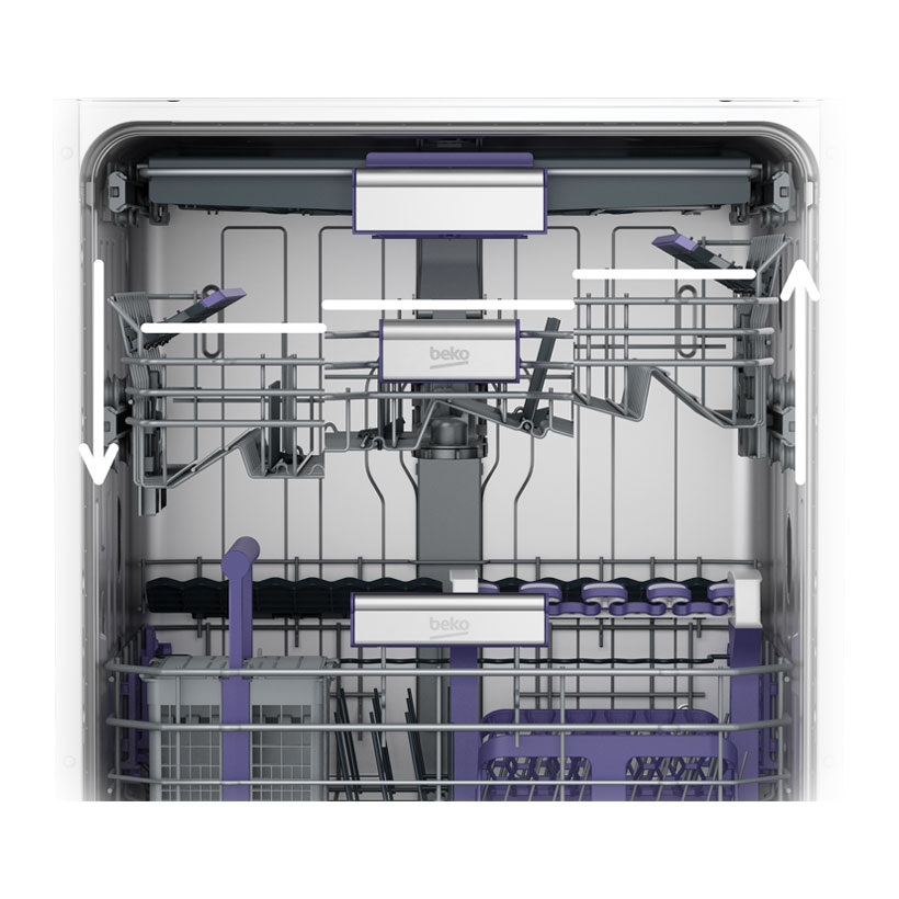 Съдомиялна за вграждане Beko BDIN38644D